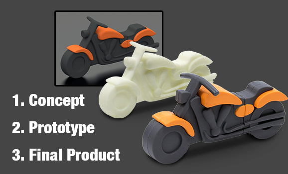 From Concept to Prototype to Finished Product, 3D printing is an essential step.