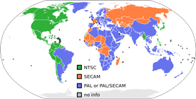 video format regions